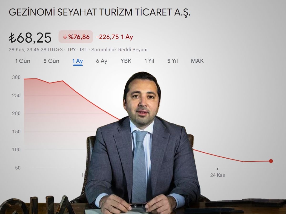 Gezinomi yatırımcısına %73.55 kaybettirdi