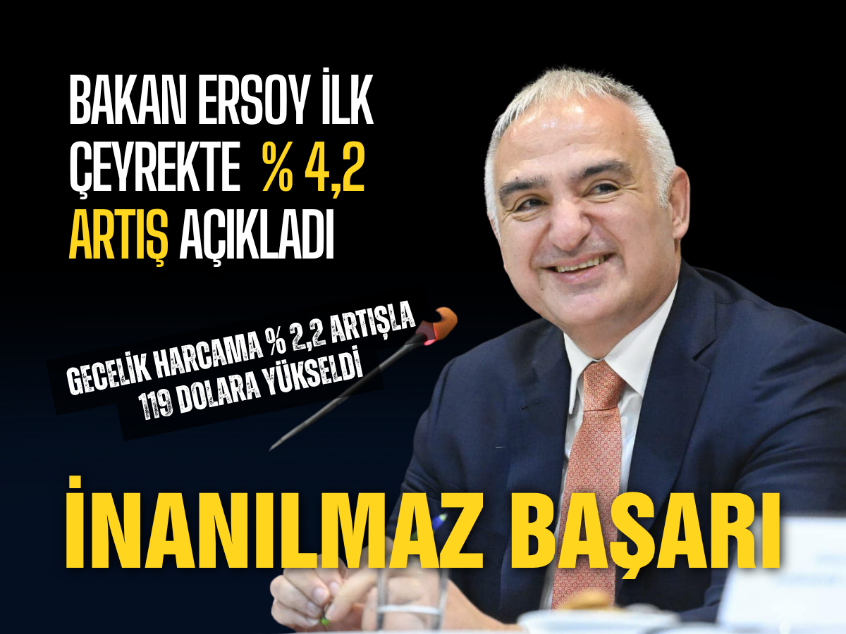 Bakan Ersoy ilk çeyrekte turist sayısının % 4,2 arttığını açıkladı 
