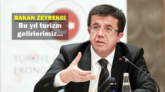 Bakan Zeybekci’den kur açıklaması