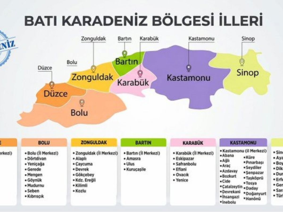 Batı Karadeniz Turizm Birliği resmen kuruldu