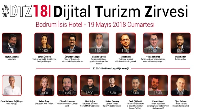 Bodrum'da Dijital Turizm Zirvesi yapıldı