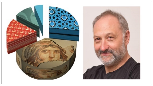 Cemal Kızıltan'dan müze ihalesi öncesi çarpıcı uyarılar