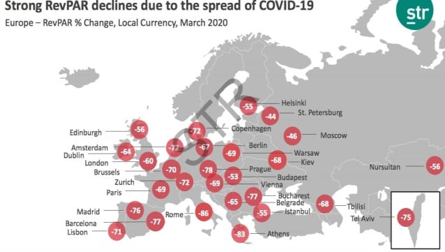 Dünya turizmine büyük fatura!