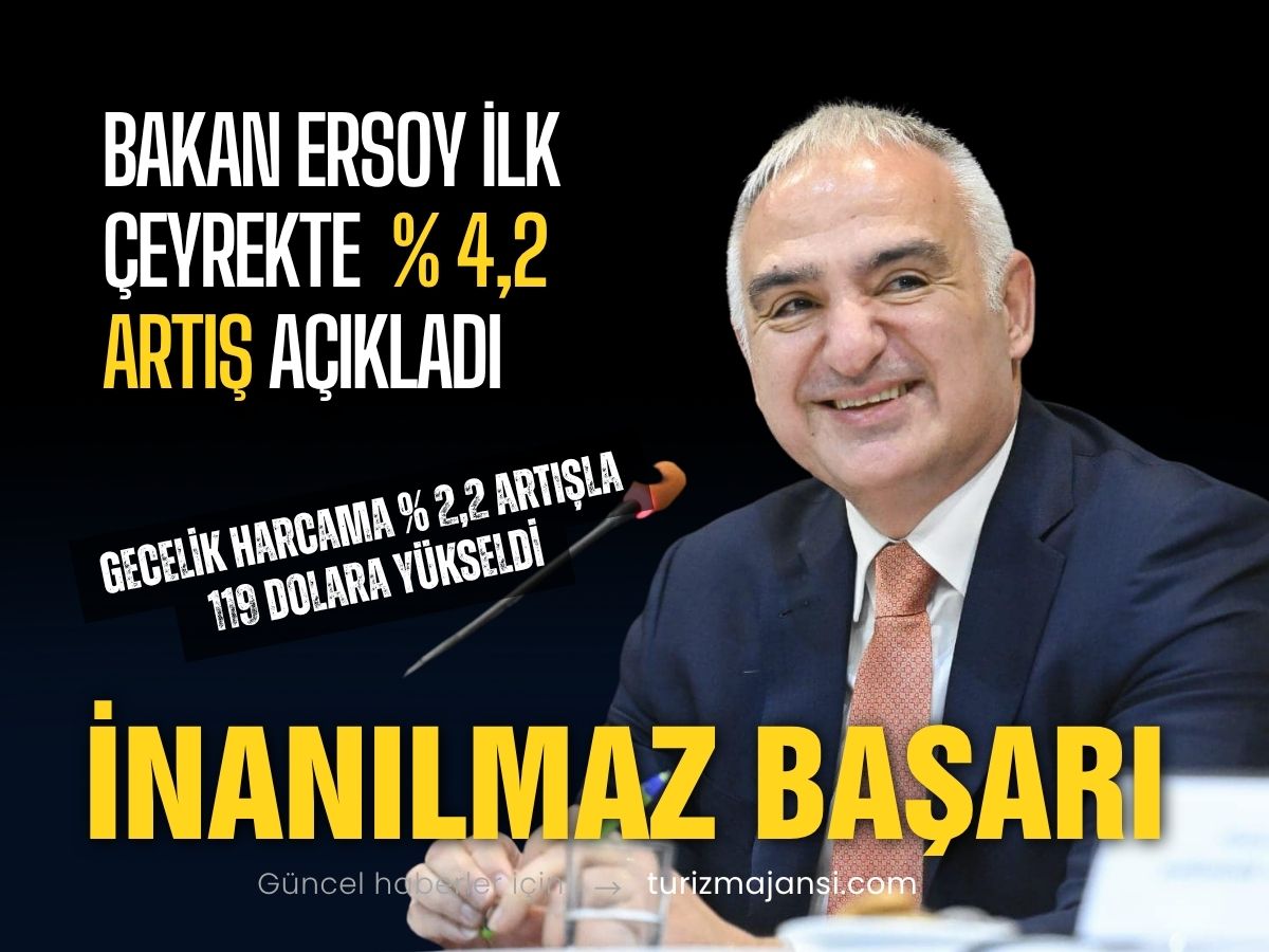 Bakan Ersoy ilk çeyrekte turist sayısının % 4,2 arttığını açıkladı 