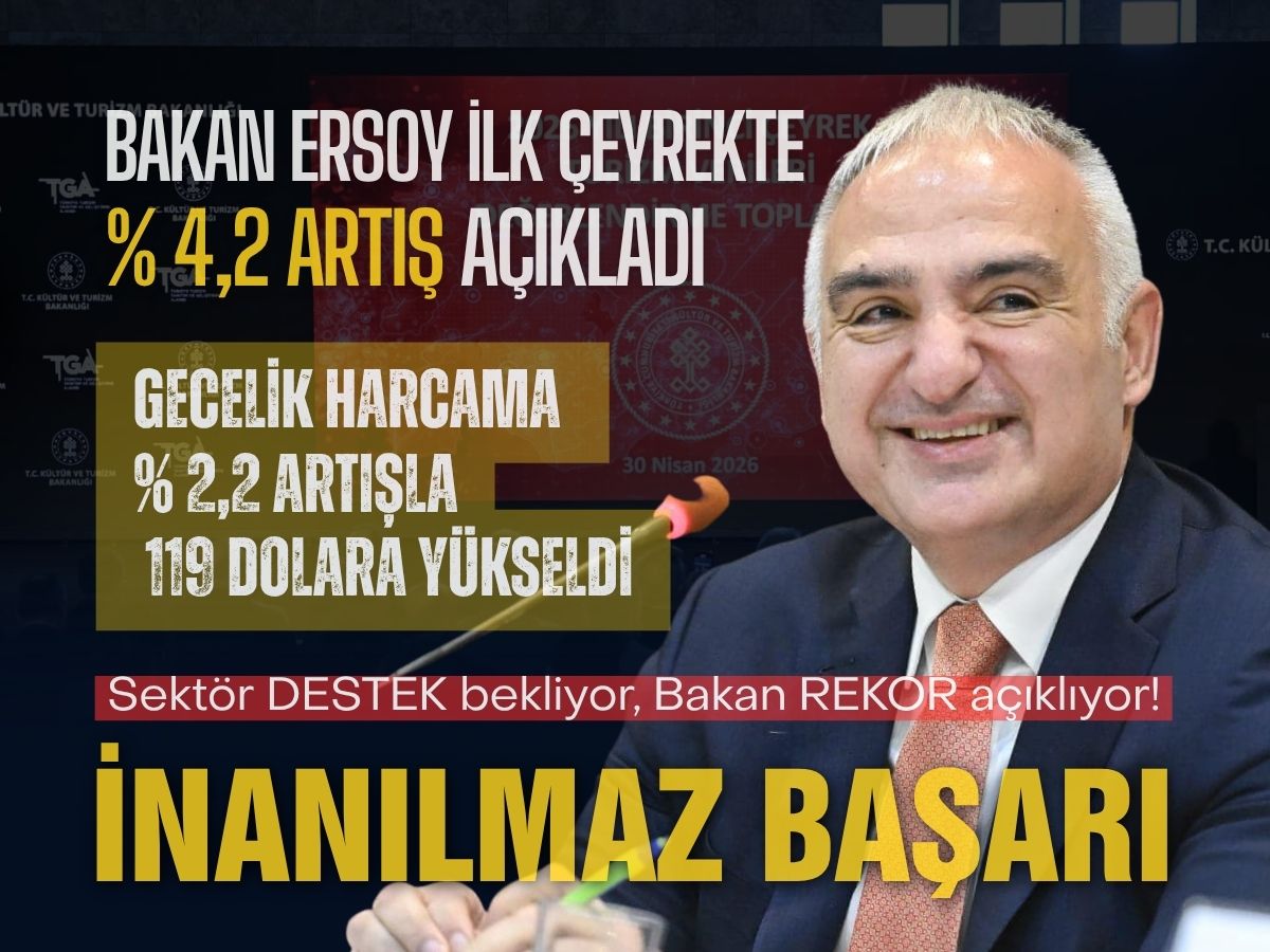 Bakan Ersoy ilk çeyrekte turist sayısının % 4,2 arttığını açıkladı 