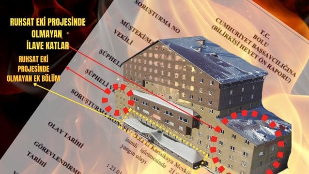 Grand Kartal Otel bilirkişi heyet ön raporu