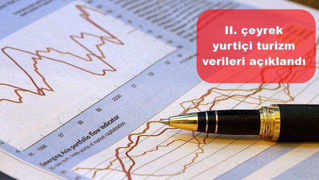 Yerli turist turizmcinin yüzünü güldürmedi