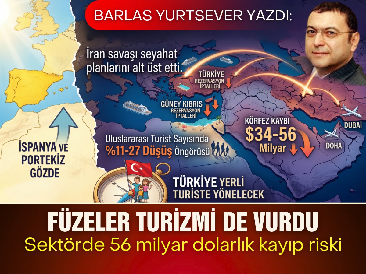 Füzeler de turizmi vurdu: Sektörde 56 milyar dolarlık kayıp riski