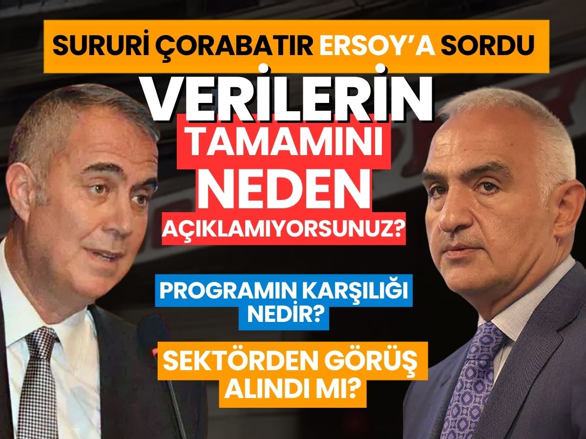 CHP'li Çorabatır  Bakan Ersoy’a sordu: Verilerin tamamını neden açıklamıyorsunuz?