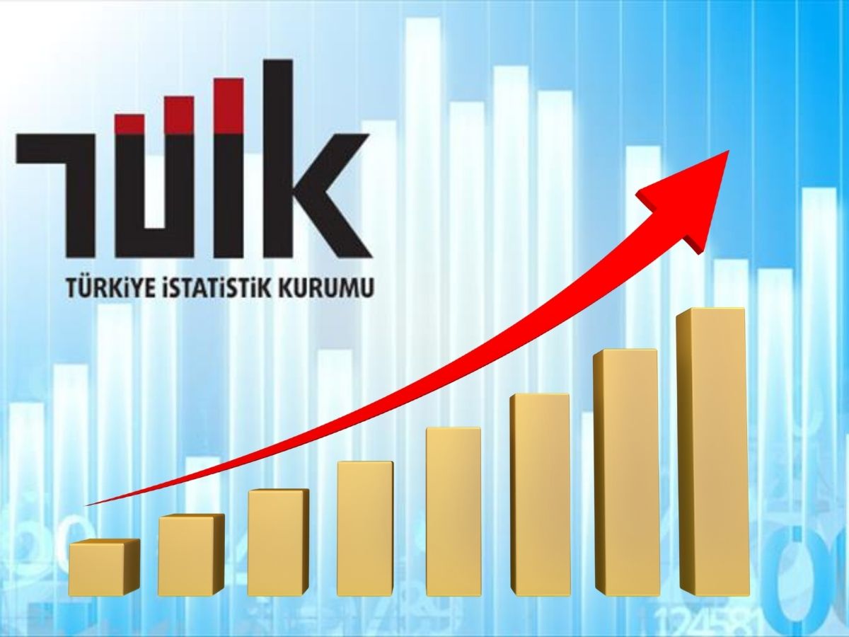 TÜİK üçüncü çeyrek GSYH rakamlarını açıkladı: Turizmde büyüme