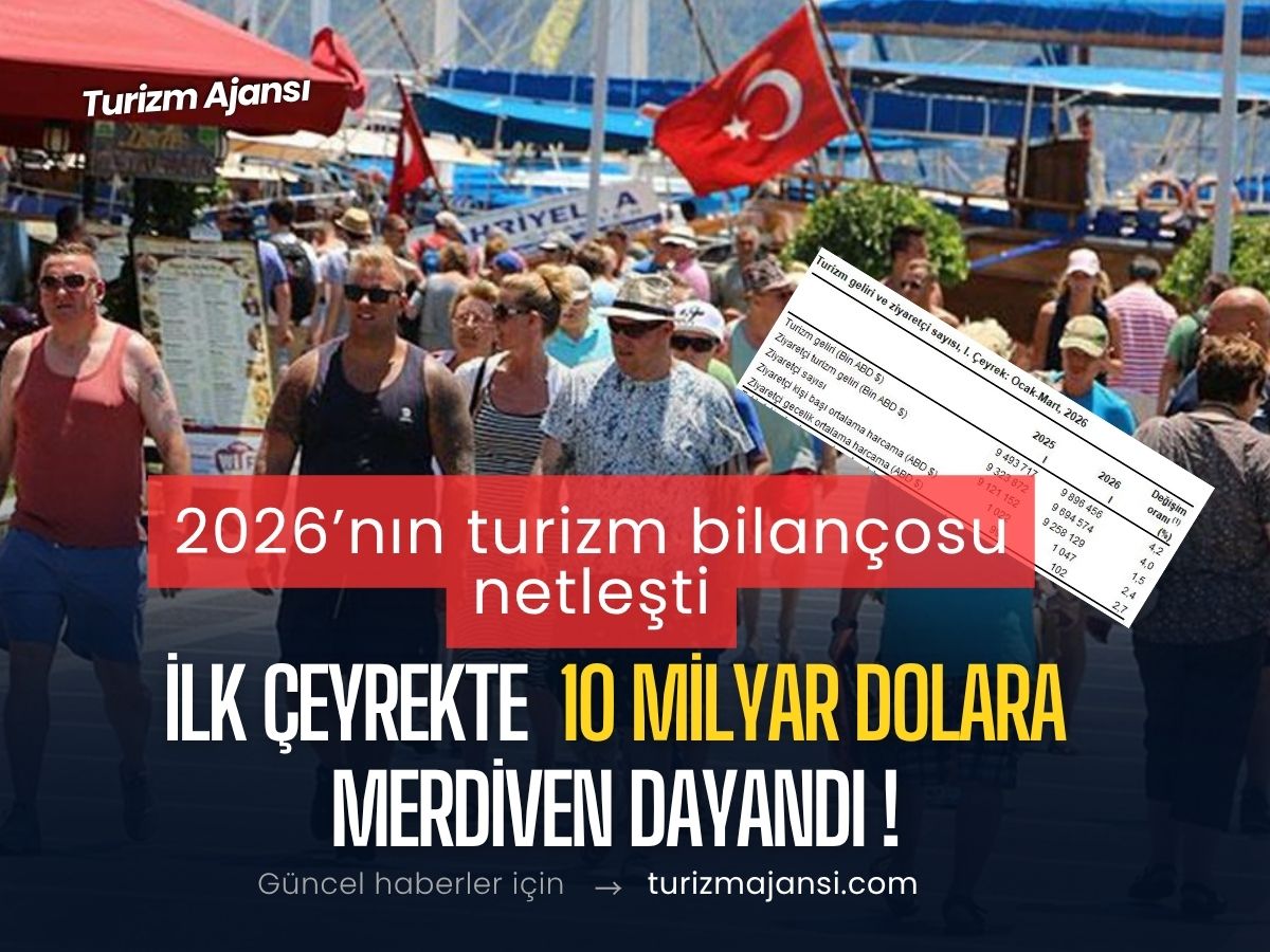 TÜİK 2026 turizm karnesini açıkladı: İlk çeyrekte 10 milyar dolara merdiven dayandı