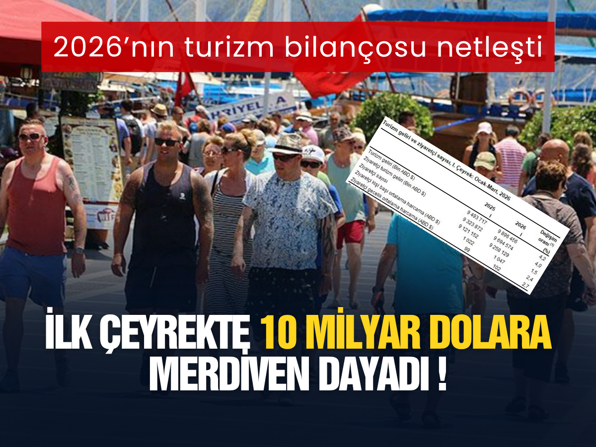 TÜİK 2026 turizm karnesini açıkladı: İlk çeyrekte 10 milyar dolara merdiven dayadı