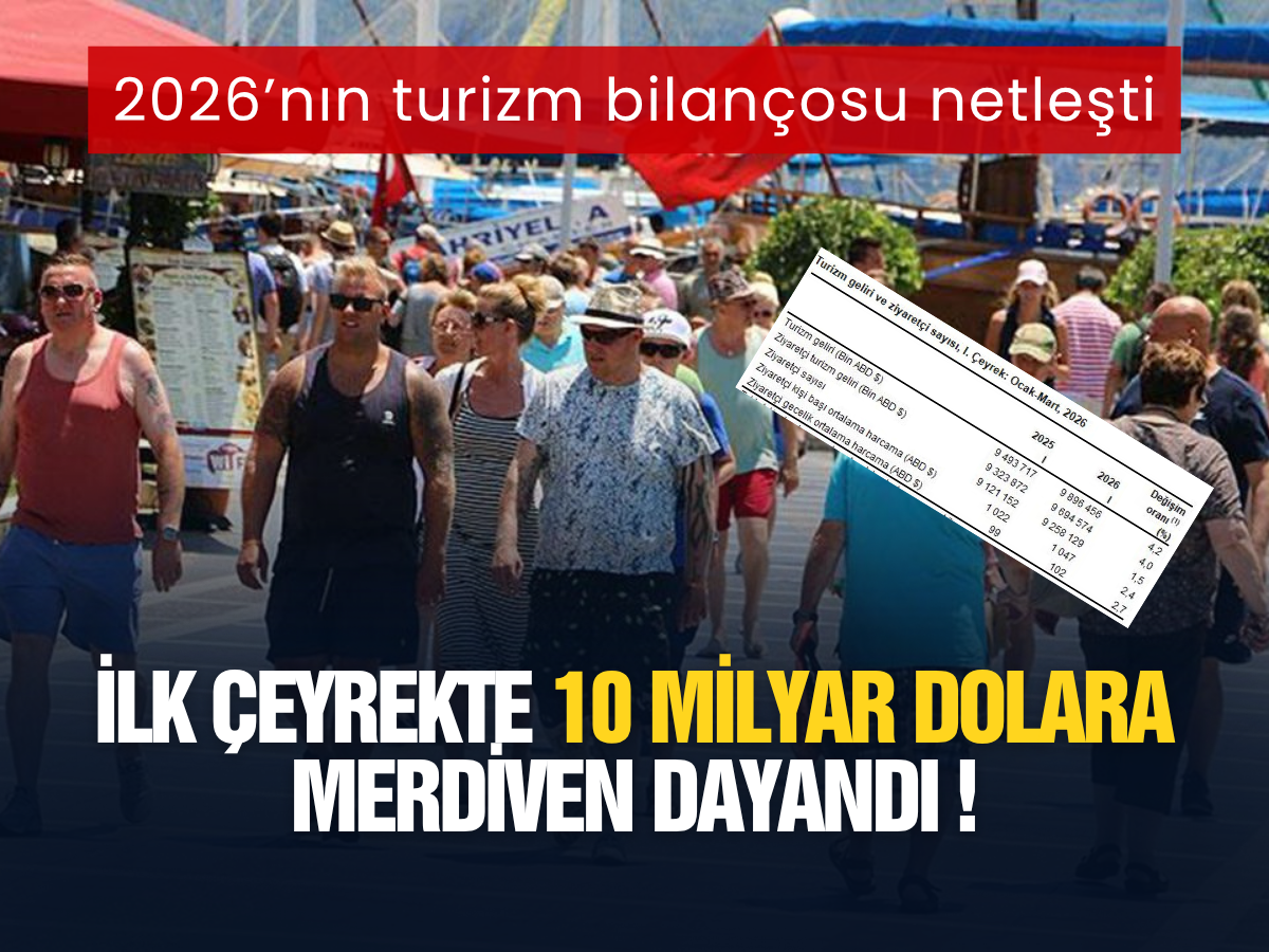 TÜİK 2026 turizm karnesini açıkladı: İlk çeyrekte 10 milyar dolara merdiven dayandı