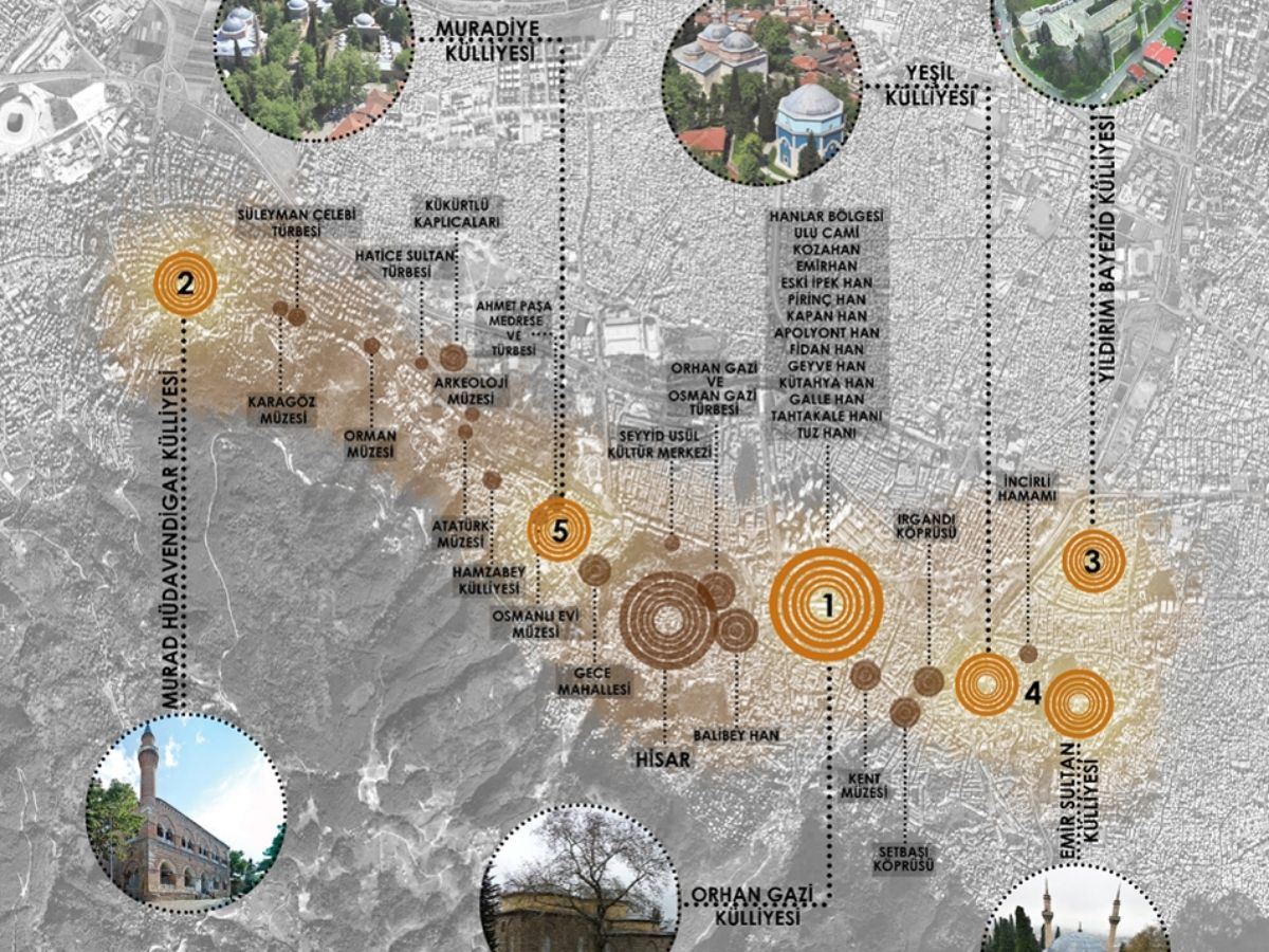 Bursa’da tarihi hat yeniden canlanıyor: Turizmi değiştirecek proje geliyor